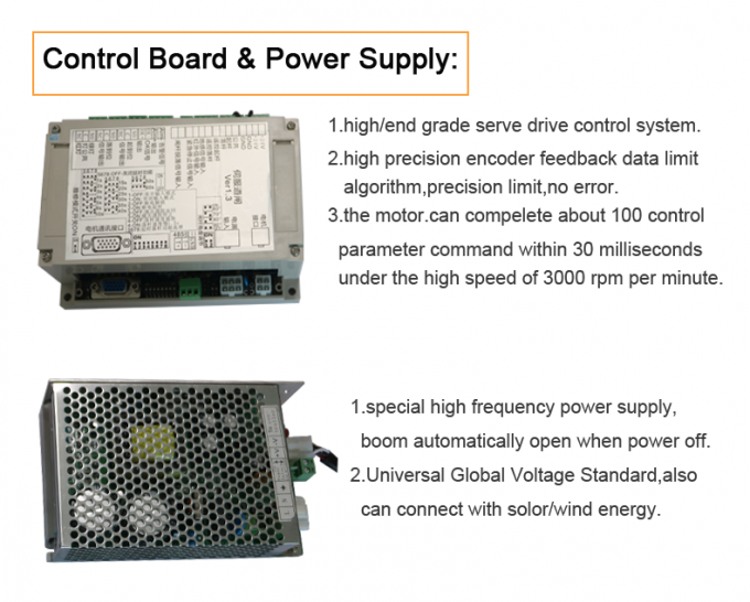 Wind Power DC12V Serve Motor Road Barrier Gate With Encoder Control